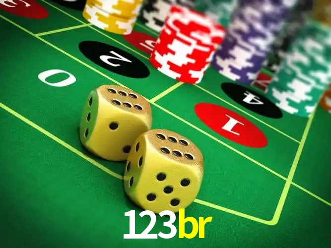 Account Benefits 123br